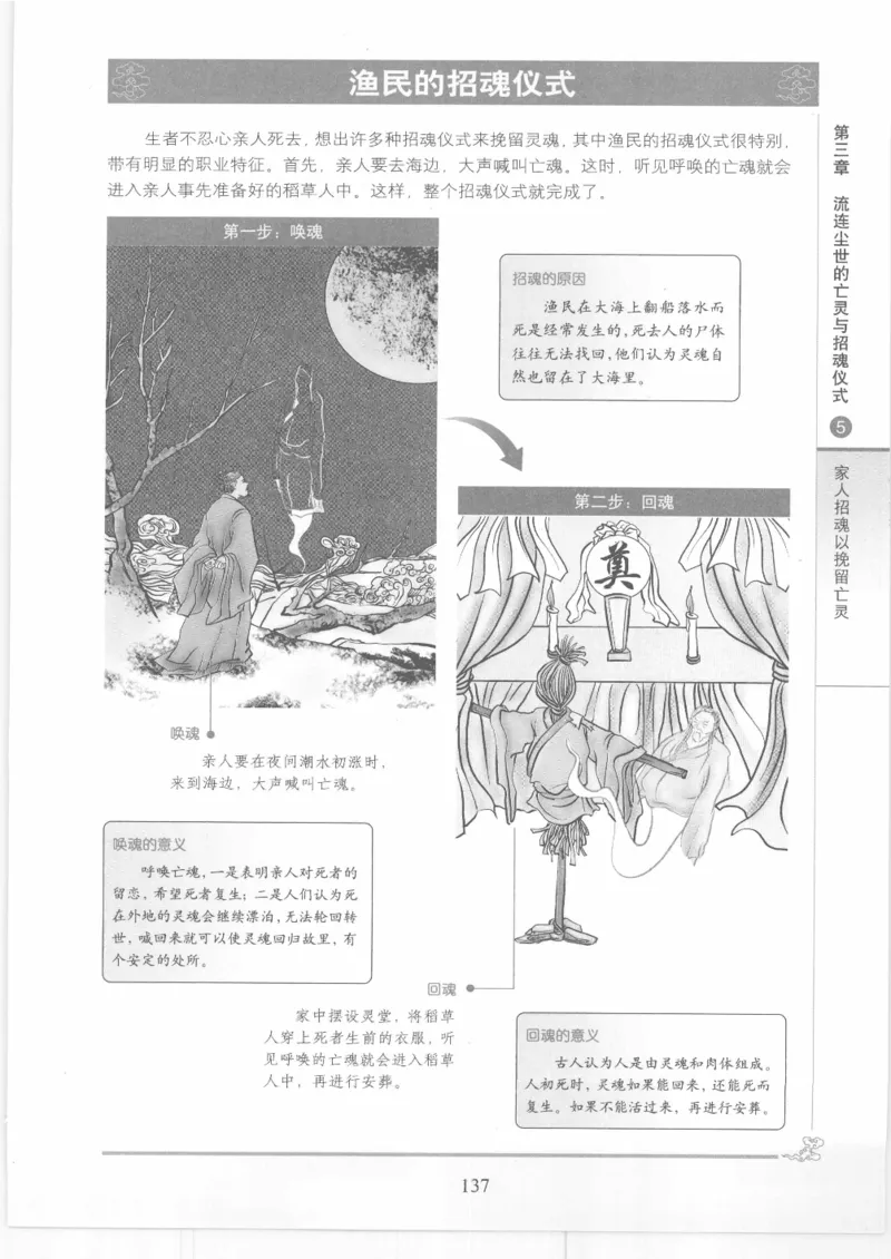 《图解中国道教生死书》_绝版书_天涯系列_t涯_绝版古籍电子书合集（13大类）_道家