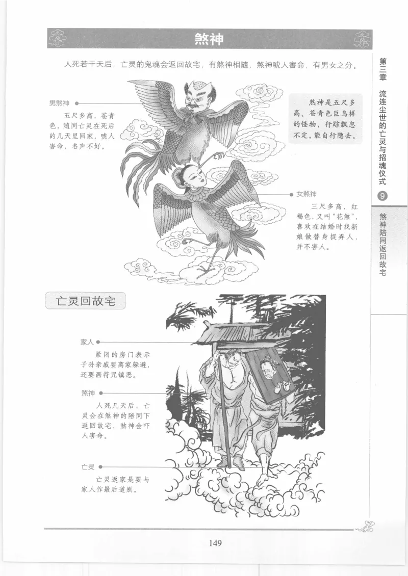 《图解中国道教生死书》_绝版书_天涯系列_t涯_绝版古籍电子书合集（13大类）_道家