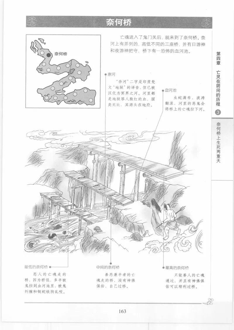 《图解中国道教生死书》_绝版书_天涯系列_t涯_绝版古籍电子书合集（13大类）_道家