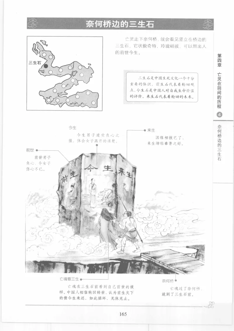 《图解中国道教生死书》_绝版书_天涯系列_t涯_绝版古籍电子书合集（13大类）_道家