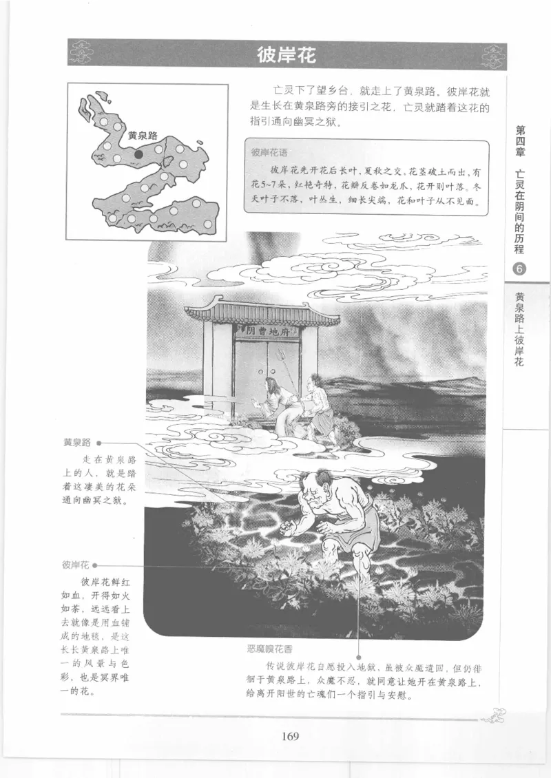 《图解中国道教生死书》_绝版书_天涯系列_t涯_绝版古籍电子书合集（13大类）_道家