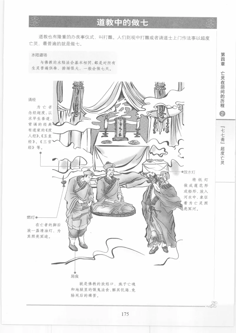 《图解中国道教生死书》_绝版书_天涯系列_t涯_绝版古籍电子书合集（13大类）_道家