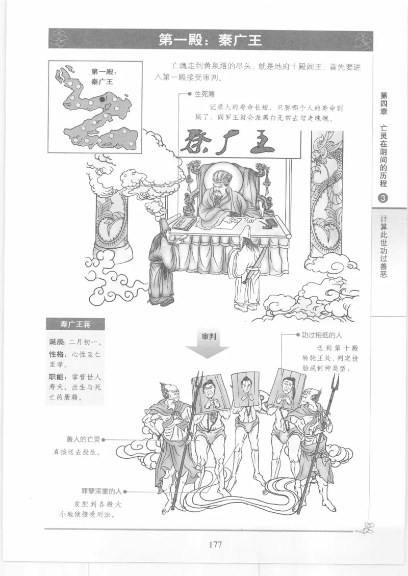 《图解中国道教生死书》_绝版书_天涯系列_t涯_绝版古籍电子书合集（13大类）_道家