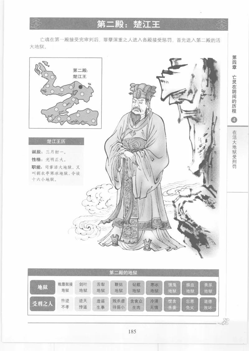 《图解中国道教生死书》_绝版书_天涯系列_t涯_绝版古籍电子书合集（13大类）_道家