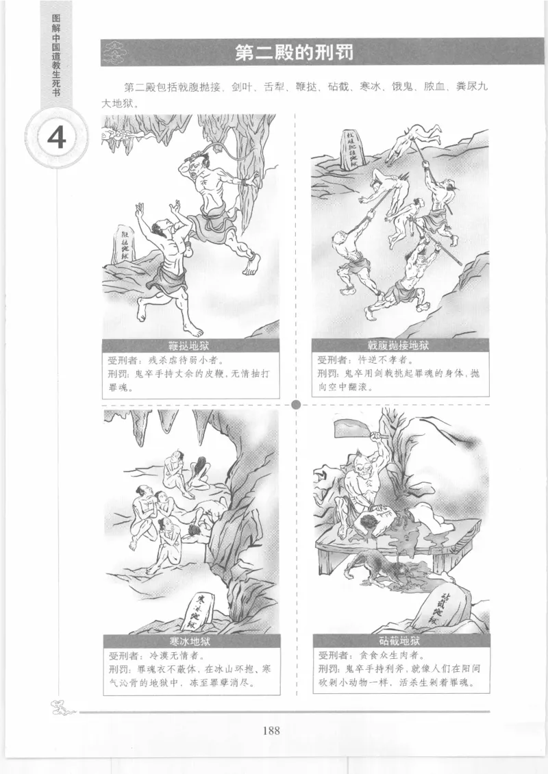 《图解中国道教生死书》_绝版书_天涯系列_t涯_绝版古籍电子书合集（13大类）_道家