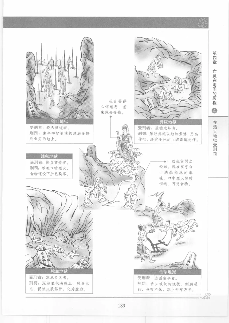 《图解中国道教生死书》_绝版书_天涯系列_t涯_绝版古籍电子书合集（13大类）_道家