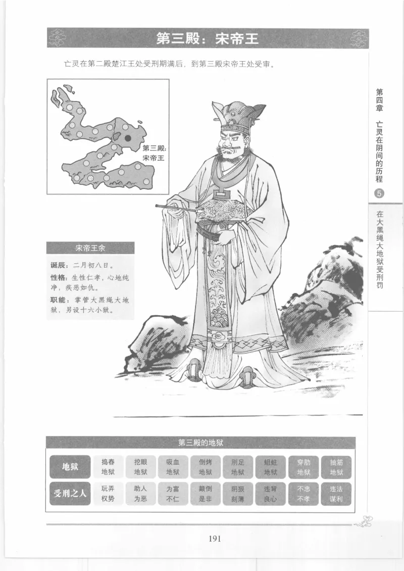 《图解中国道教生死书》_绝版书_天涯系列_t涯_绝版古籍电子书合集（13大类）_道家