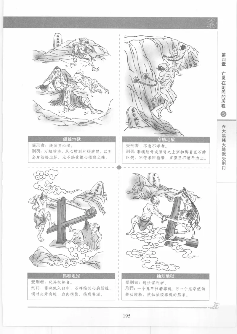 《图解中国道教生死书》_绝版书_天涯系列_t涯_绝版古籍电子书合集（13大类）_道家