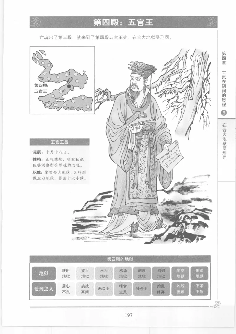 《图解中国道教生死书》_绝版书_天涯系列_t涯_绝版古籍电子书合集（13大类）_道家