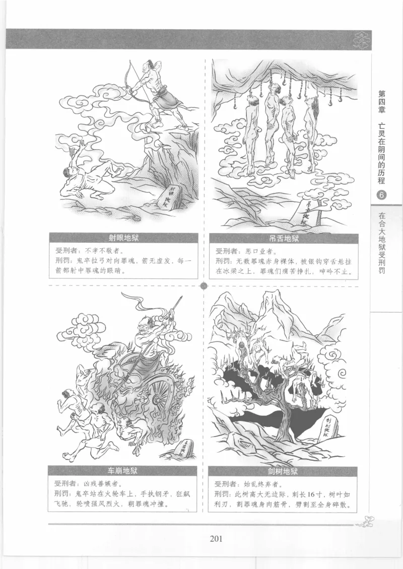 《图解中国道教生死书》_绝版书_天涯系列_t涯_绝版古籍电子书合集（13大类）_道家