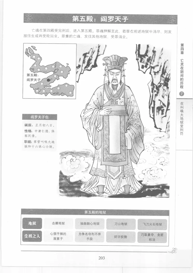 《图解中国道教生死书》_绝版书_天涯系列_t涯_绝版古籍电子书合集（13大类）_道家