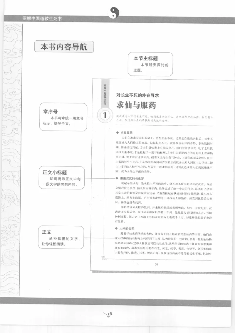 《图解中国道教生死书》_绝版书_天涯系列_t涯_绝版古籍电子书合集（13大类）_道家