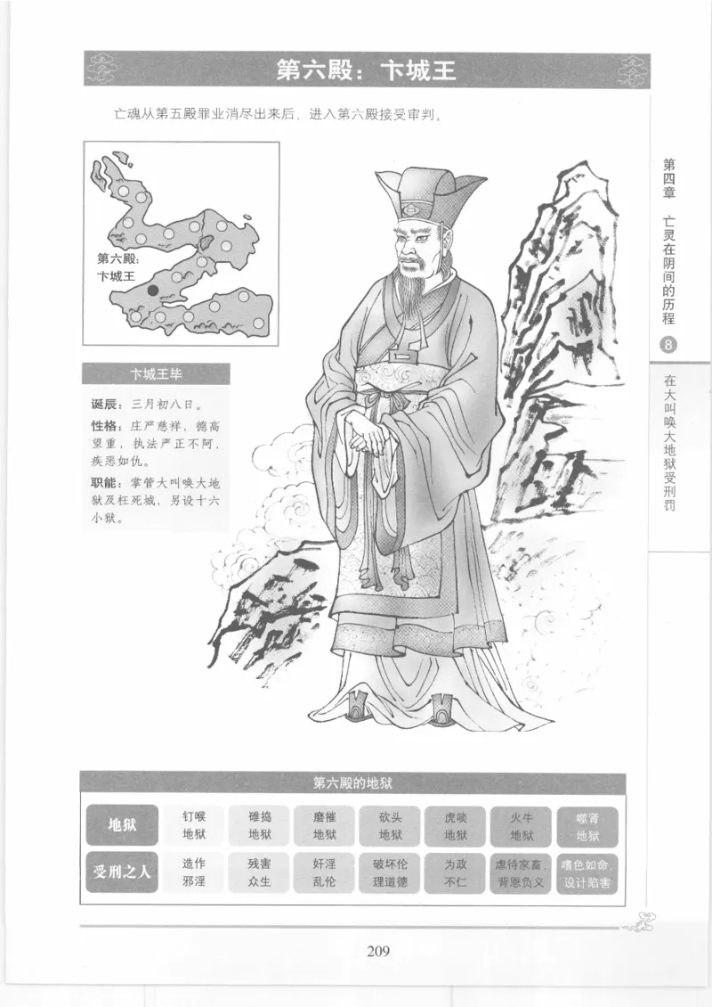 《图解中国道教生死书》_绝版书_天涯系列_t涯_绝版古籍电子书合集（13大类）_道家