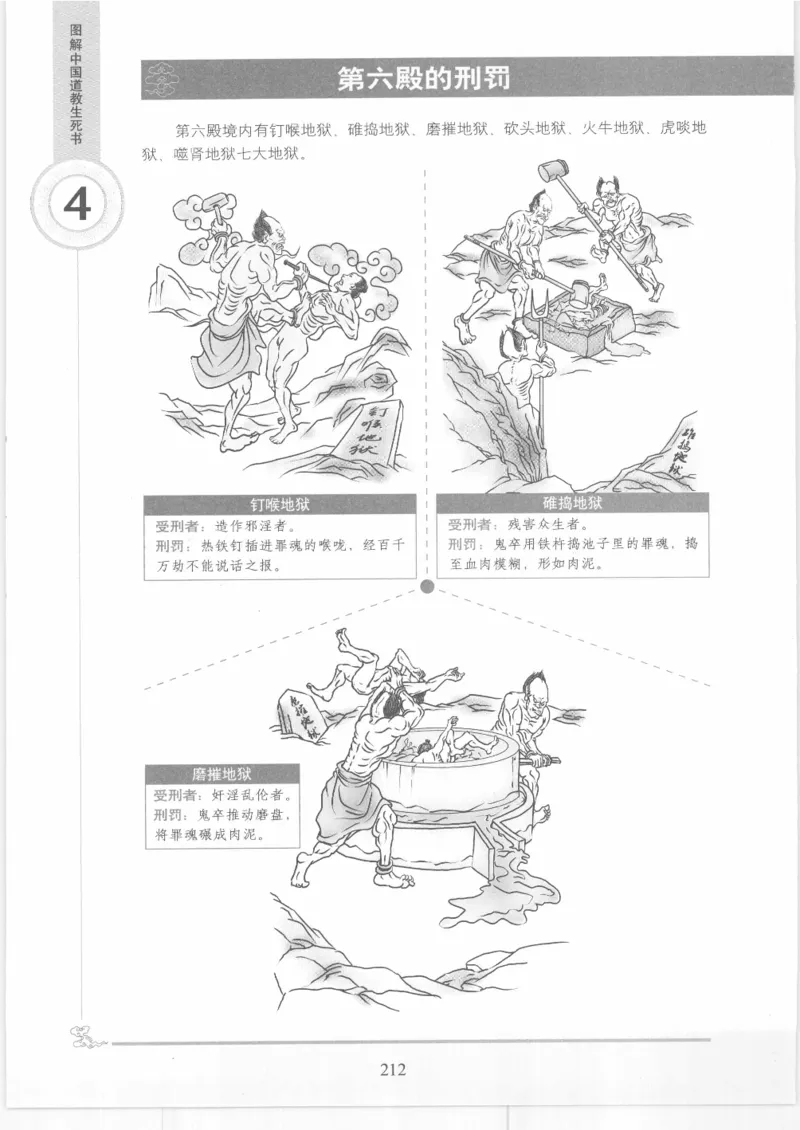 《图解中国道教生死书》_绝版书_天涯系列_t涯_绝版古籍电子书合集（13大类）_道家