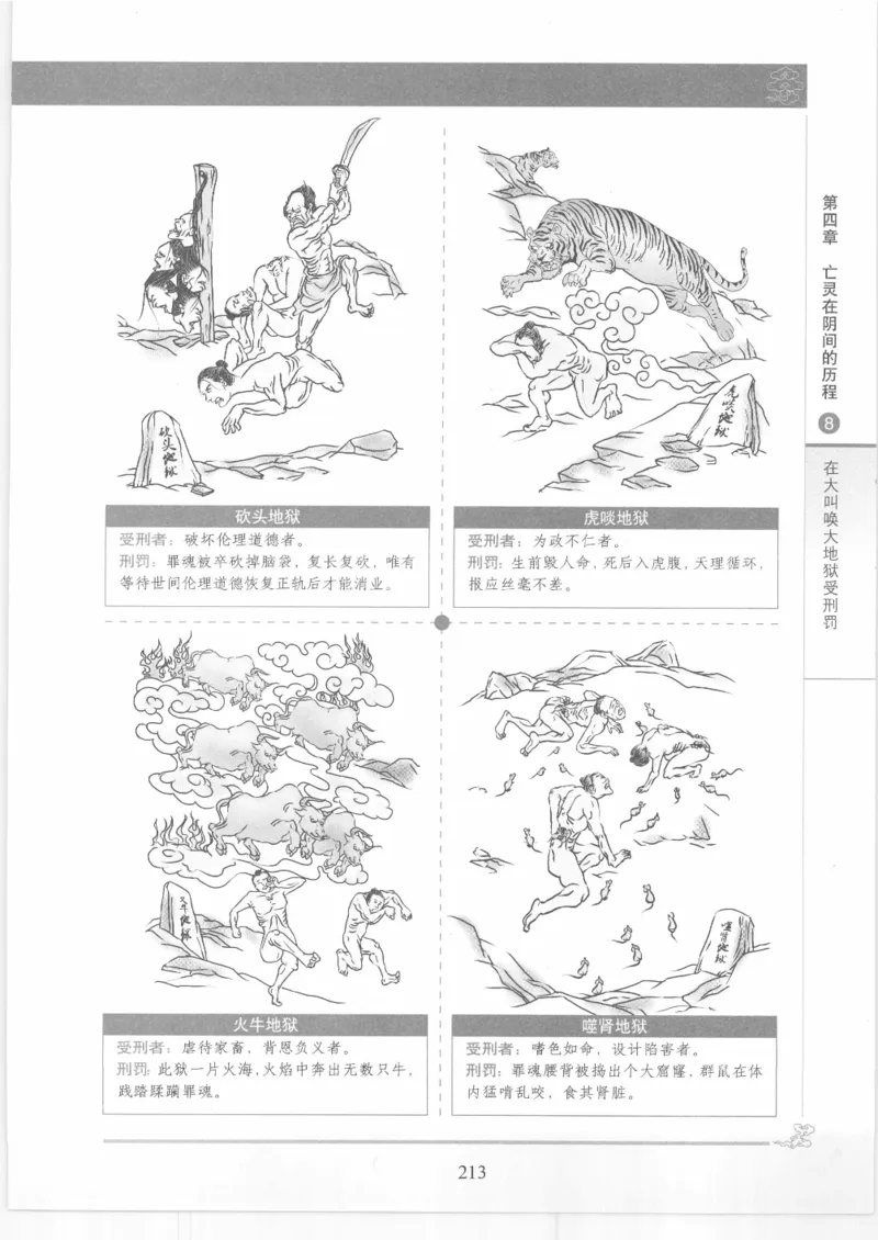 《图解中国道教生死书》_绝版书_天涯系列_t涯_绝版古籍电子书合集（13大类）_道家