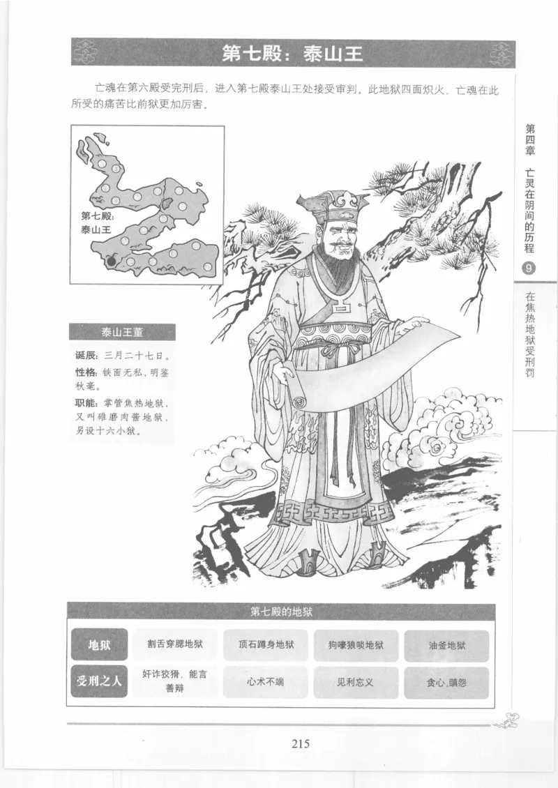 《图解中国道教生死书》_绝版书_天涯系列_t涯_绝版古籍电子书合集（13大类）_道家