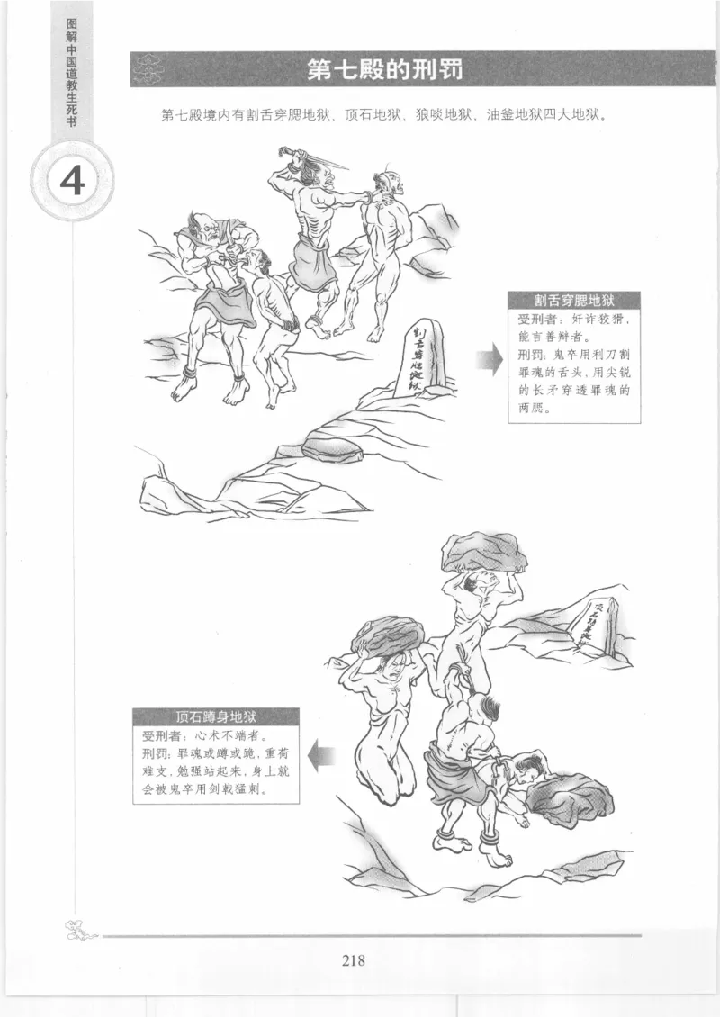 《图解中国道教生死书》_绝版书_天涯系列_t涯_绝版古籍电子书合集（13大类）_道家