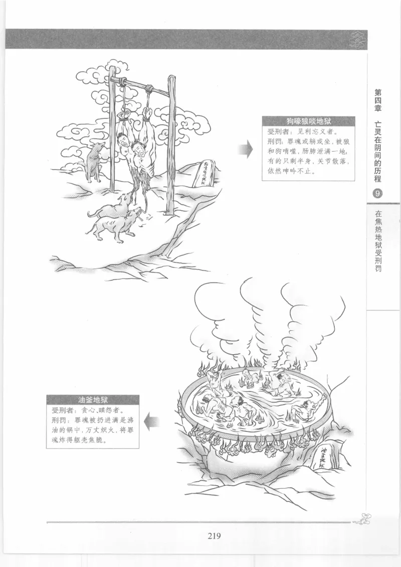 《图解中国道教生死书》_绝版书_天涯系列_t涯_绝版古籍电子书合集（13大类）_道家