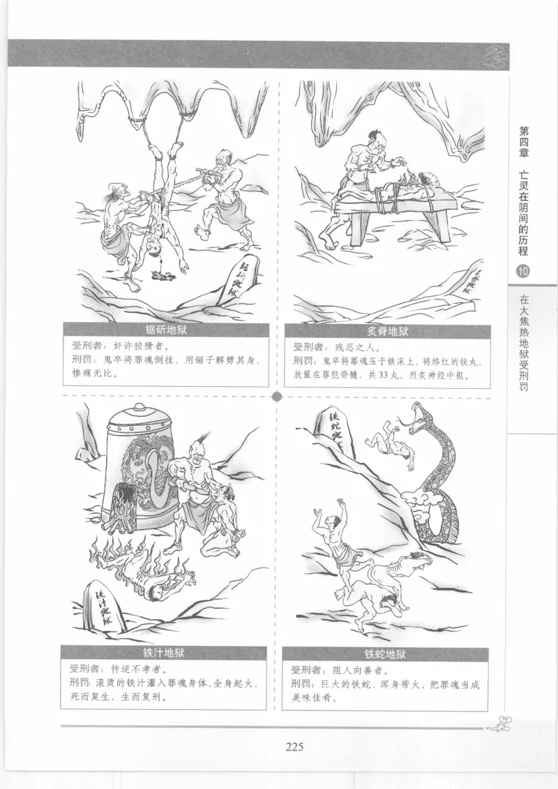 《图解中国道教生死书》_绝版书_天涯系列_t涯_绝版古籍电子书合集（13大类）_道家