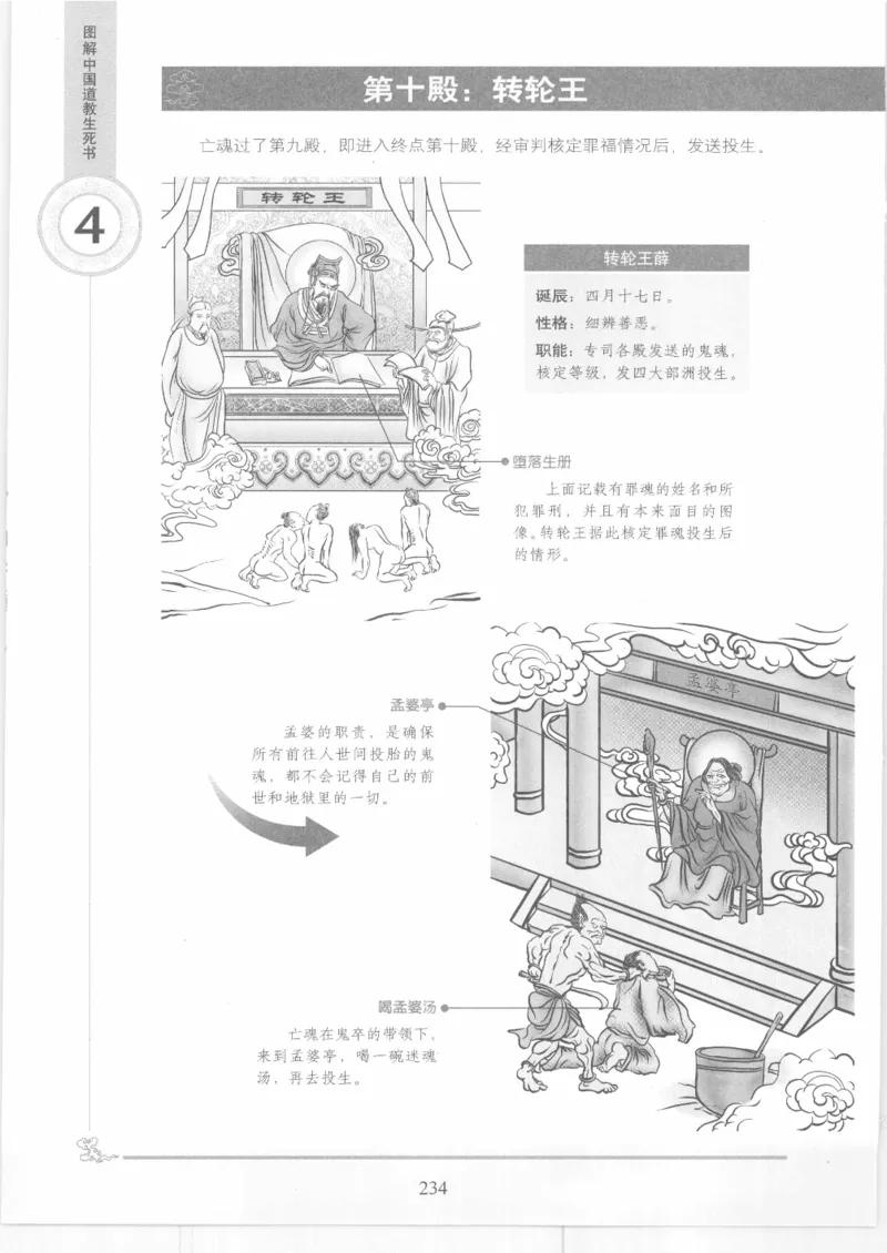 《图解中国道教生死书》_绝版书_天涯系列_t涯_绝版古籍电子书合集（13大类）_道家