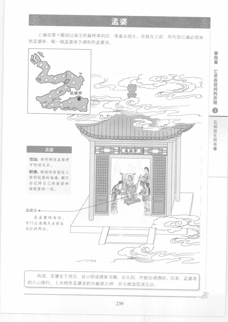 《图解中国道教生死书》_绝版书_天涯系列_t涯_绝版古籍电子书合集（13大类）_道家