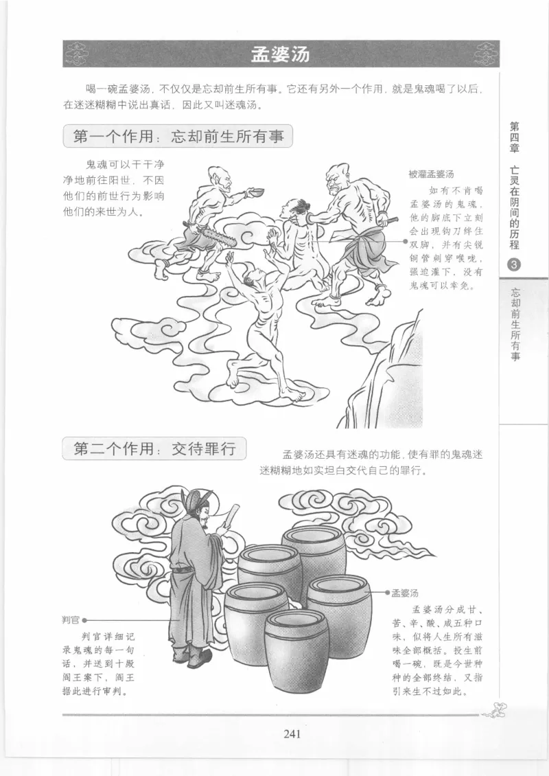 《图解中国道教生死书》_绝版书_天涯系列_t涯_绝版古籍电子书合集（13大类）_道家