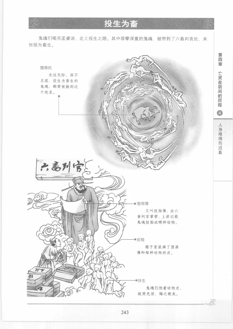 《图解中国道教生死书》_绝版书_天涯系列_t涯_绝版古籍电子书合集（13大类）_道家