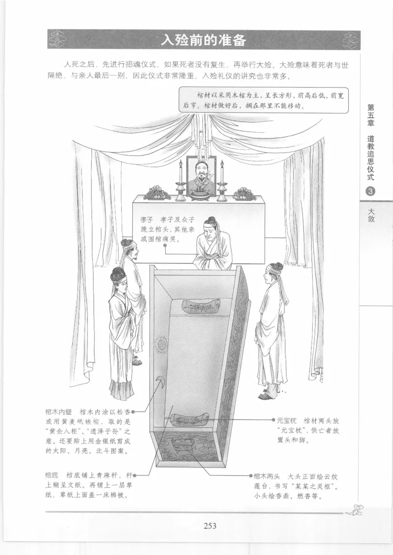 《图解中国道教生死书》_绝版书_天涯系列_t涯_绝版古籍电子书合集（13大类）_道家