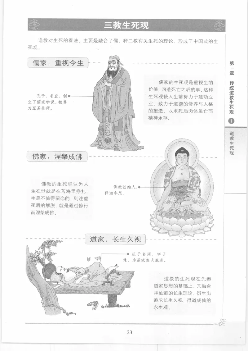 《图解中国道教生死书》_绝版书_天涯系列_t涯_绝版古籍电子书合集（13大类）_道家