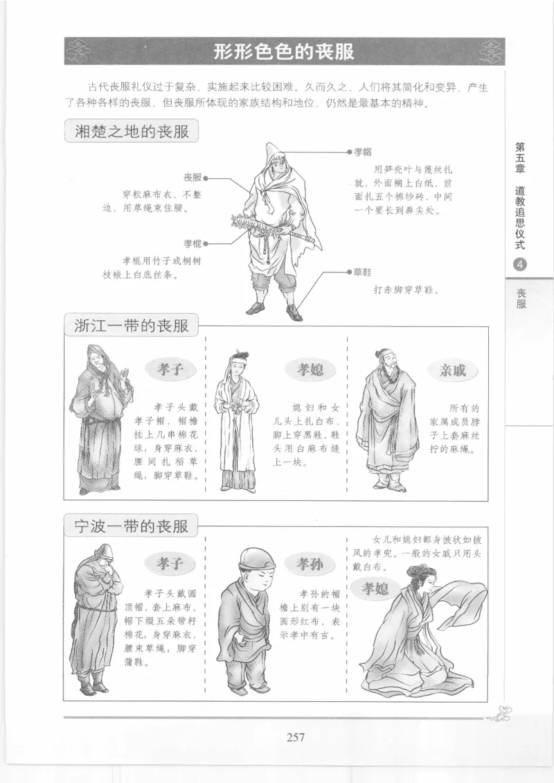 《图解中国道教生死书》_绝版书_天涯系列_t涯_绝版古籍电子书合集（13大类）_道家