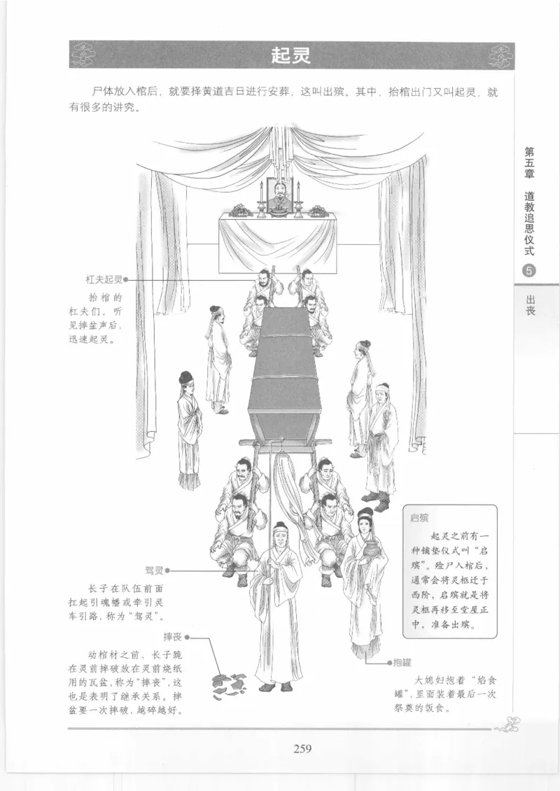 《图解中国道教生死书》_绝版书_天涯系列_t涯_绝版古籍电子书合集（13大类）_道家