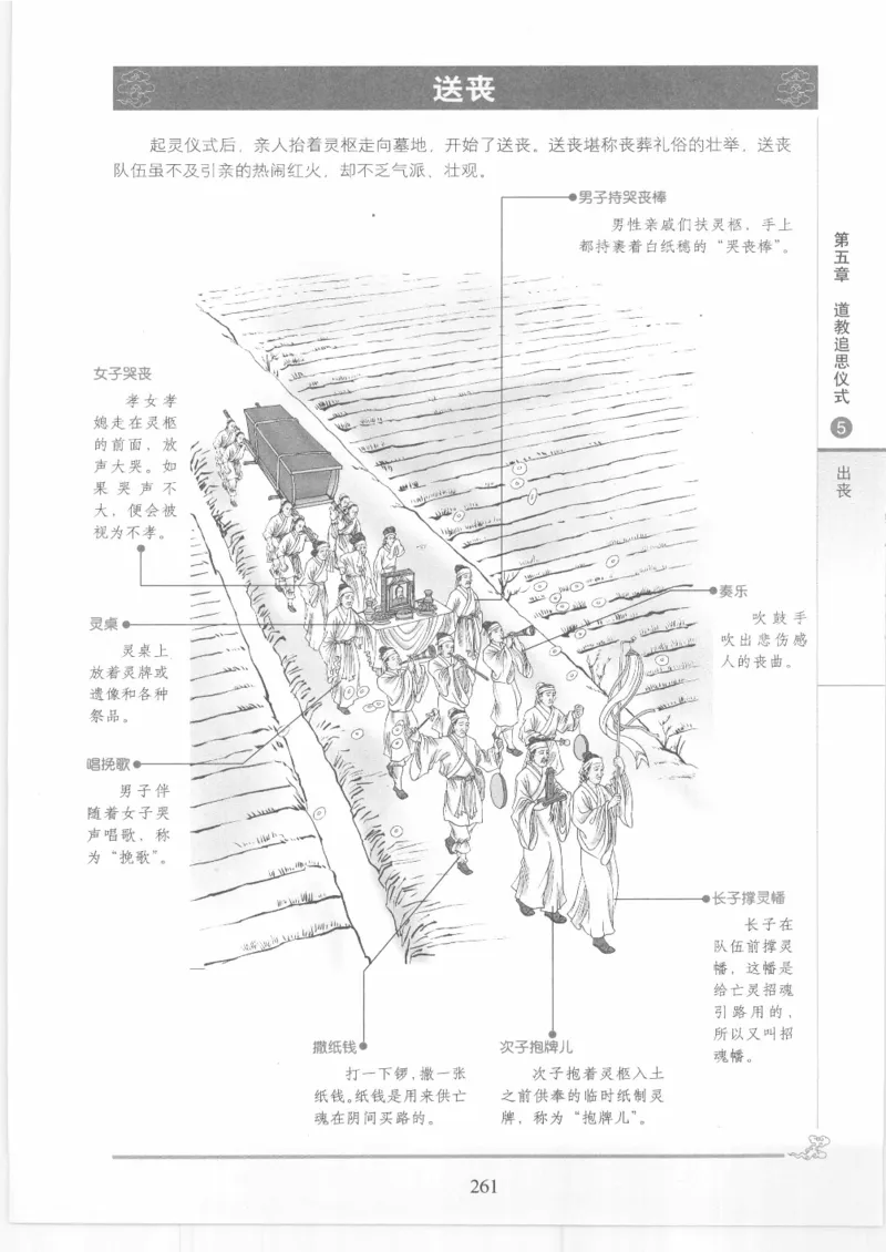 《图解中国道教生死书》_绝版书_天涯系列_t涯_绝版古籍电子书合集（13大类）_道家