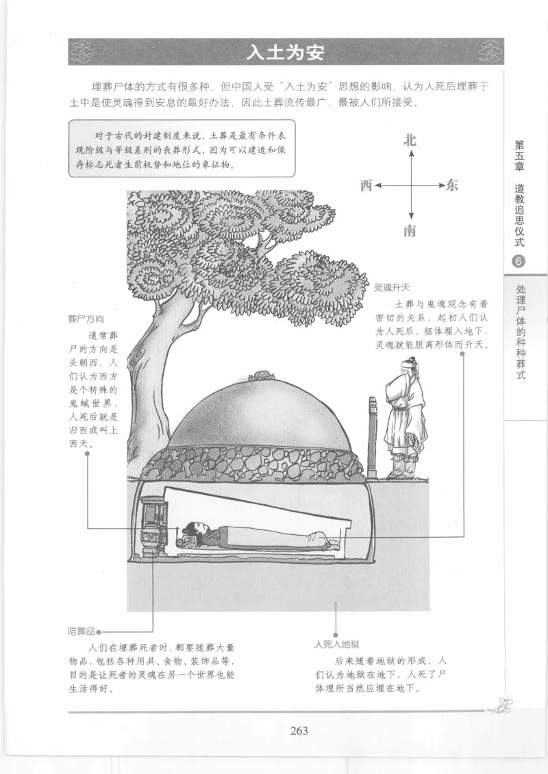 《图解中国道教生死书》_绝版书_天涯系列_t涯_绝版古籍电子书合集（13大类）_道家