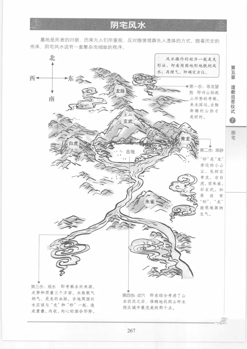 《图解中国道教生死书》_绝版书_天涯系列_t涯_绝版古籍电子书合集（13大类）_道家