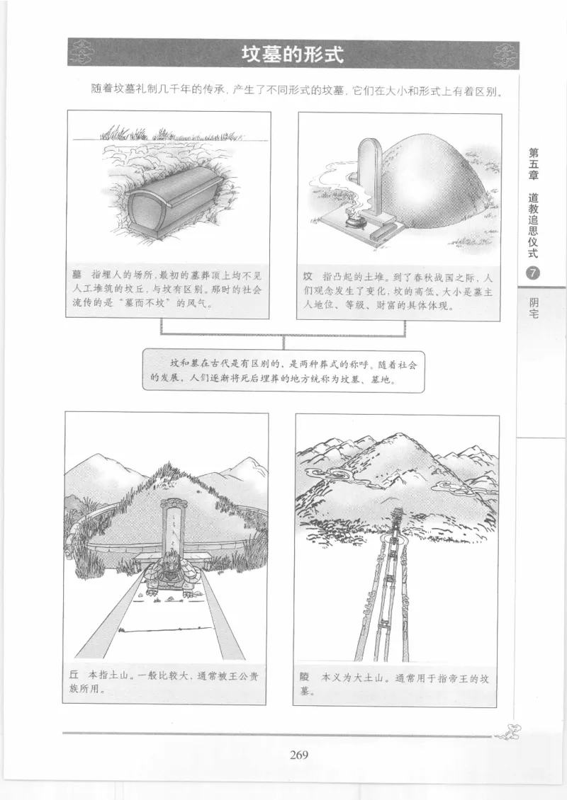 《图解中国道教生死书》_绝版书_天涯系列_t涯_绝版古籍电子书合集（13大类）_道家