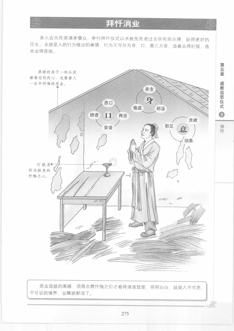 《图解中国道教生死书》_绝版书_天涯系列_t涯_绝版古籍电子书合集（13大类）_道家