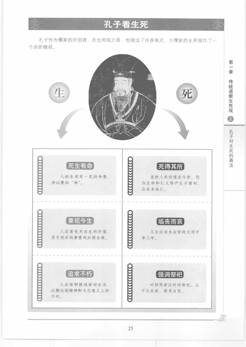 《图解中国道教生死书》_绝版书_天涯系列_t涯_绝版古籍电子书合集（13大类）_道家
