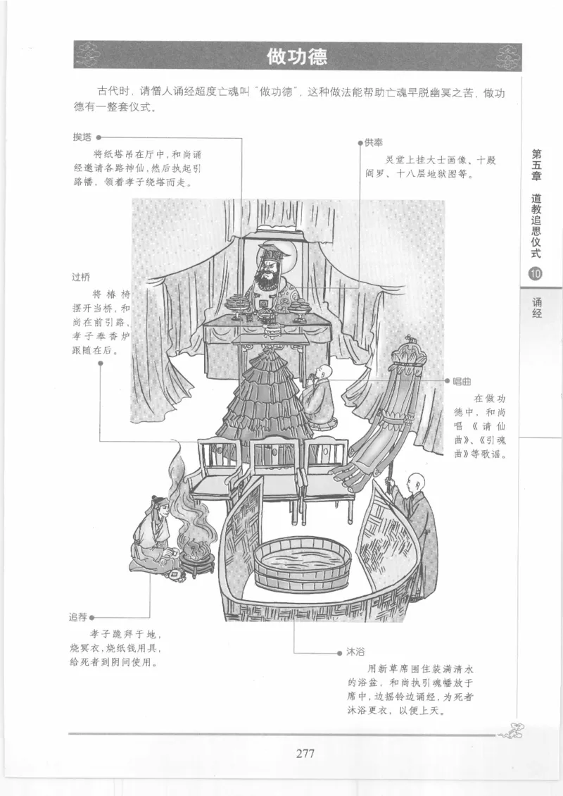 《图解中国道教生死书》_绝版书_天涯系列_t涯_绝版古籍电子书合集（13大类）_道家