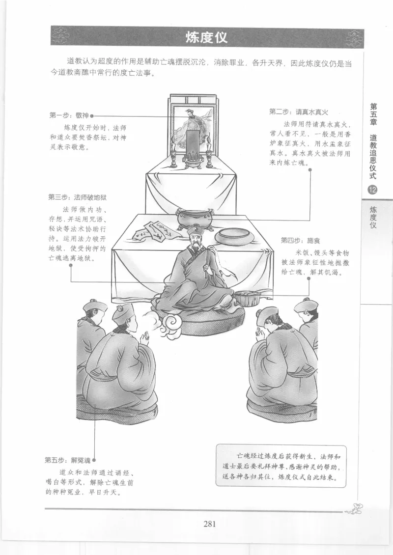 《图解中国道教生死书》_绝版书_天涯系列_t涯_绝版古籍电子书合集（13大类）_道家