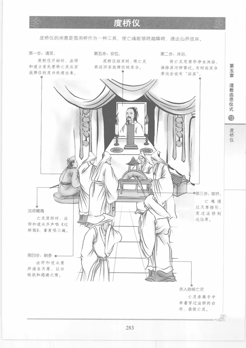 《图解中国道教生死书》_绝版书_天涯系列_t涯_绝版古籍电子书合集（13大类）_道家