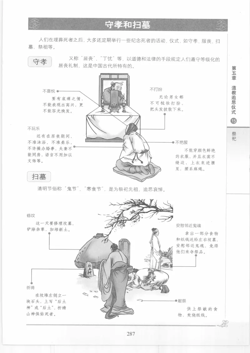《图解中国道教生死书》_绝版书_天涯系列_t涯_绝版古籍电子书合集（13大类）_道家