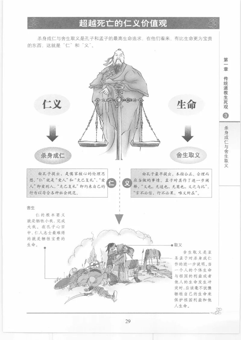 《图解中国道教生死书》_绝版书_天涯系列_t涯_绝版古籍电子书合集（13大类）_道家