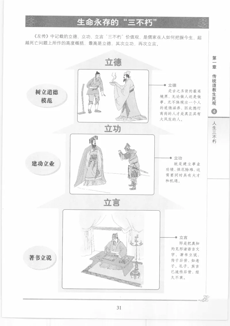 《图解中国道教生死书》_绝版书_天涯系列_t涯_绝版古籍电子书合集（13大类）_道家