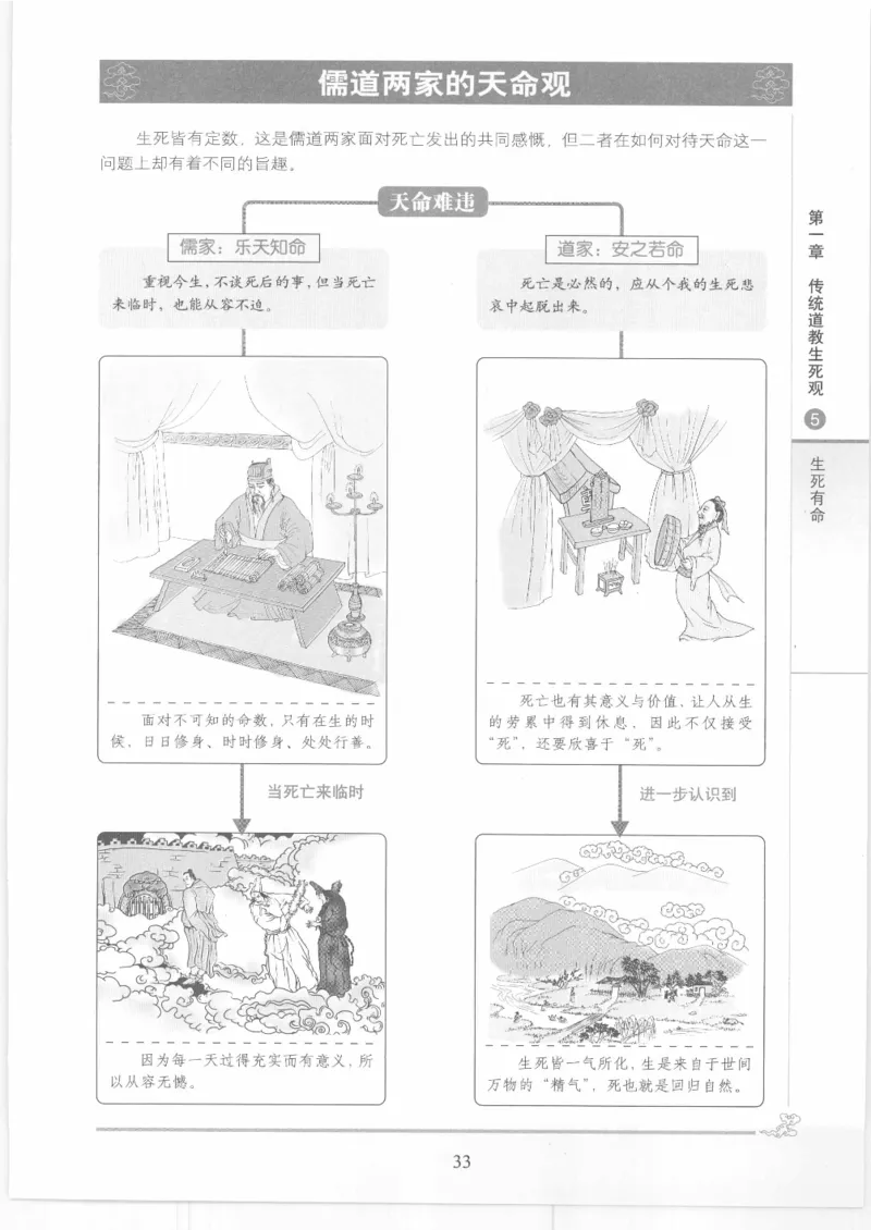 《图解中国道教生死书》_绝版书_天涯系列_t涯_绝版古籍电子书合集（13大类）_道家