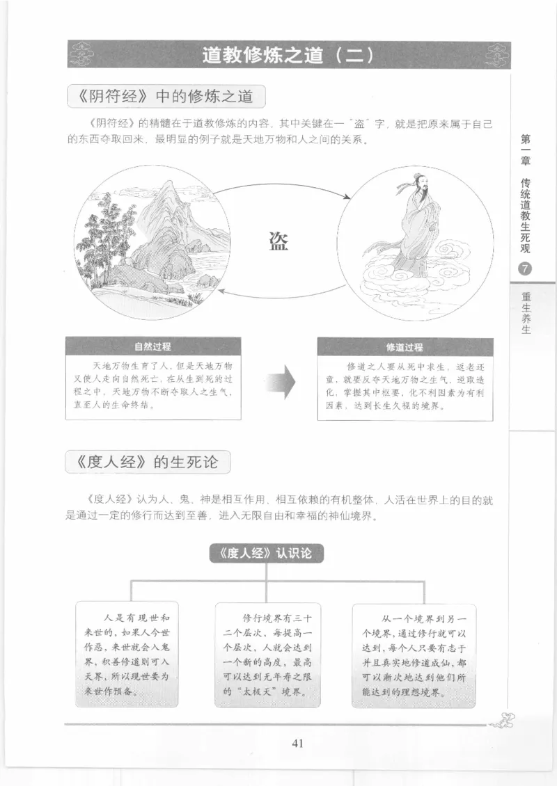 《图解中国道教生死书》_绝版书_天涯系列_t涯_绝版古籍电子书合集（13大类）_道家