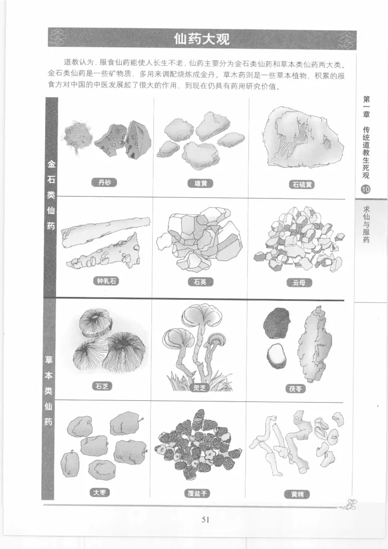 《图解中国道教生死书》_绝版书_天涯系列_t涯_绝版古籍电子书合集（13大类）_道家