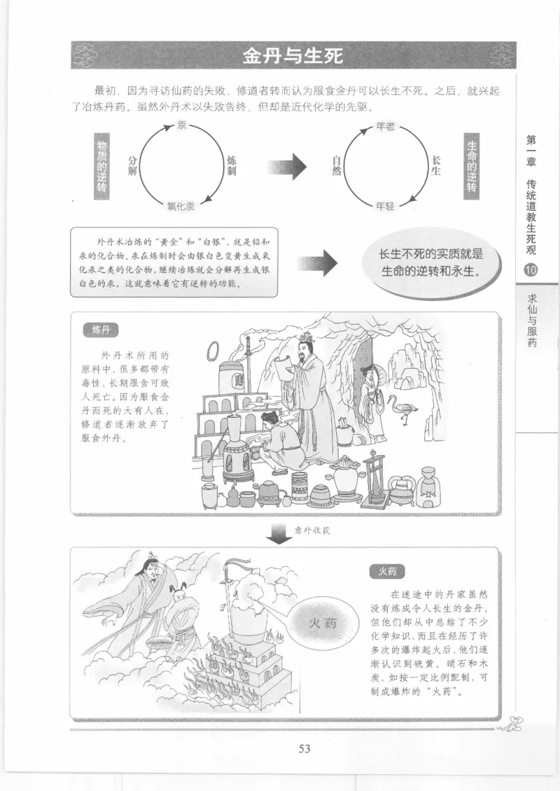 《图解中国道教生死书》_绝版书_天涯系列_t涯_绝版古籍电子书合集（13大类）_道家