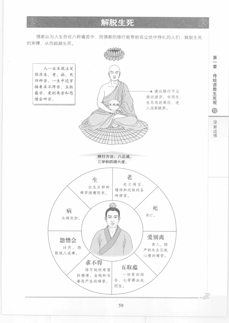 《图解中国道教生死书》_绝版书_天涯系列_t涯_绝版古籍电子书合集（13大类）_道家