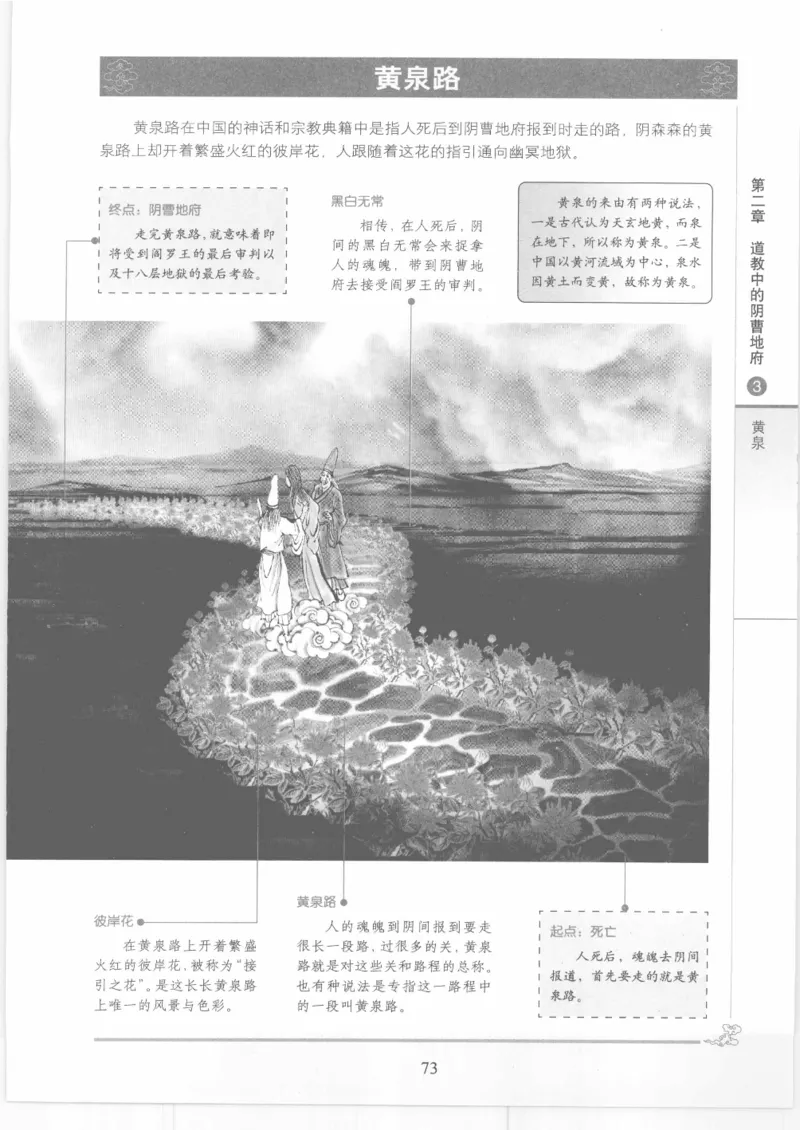 《图解中国道教生死书》_绝版书_天涯系列_t涯_绝版古籍电子书合集（13大类）_道家