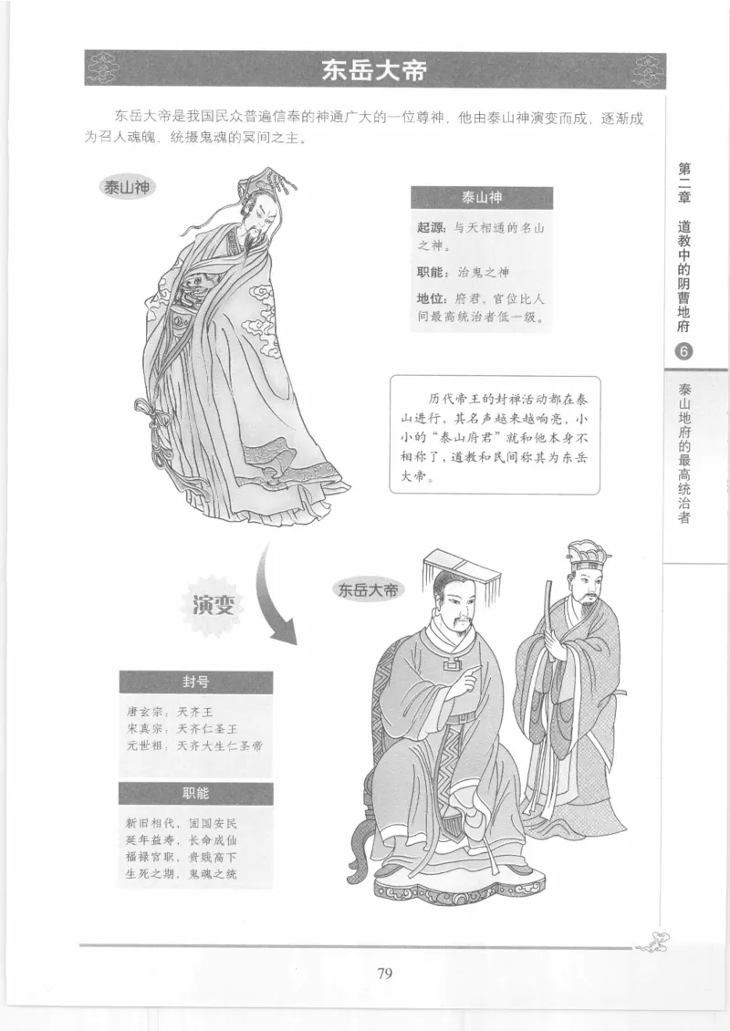 《图解中国道教生死书》_绝版书_天涯系列_t涯_绝版古籍电子书合集（13大类）_道家